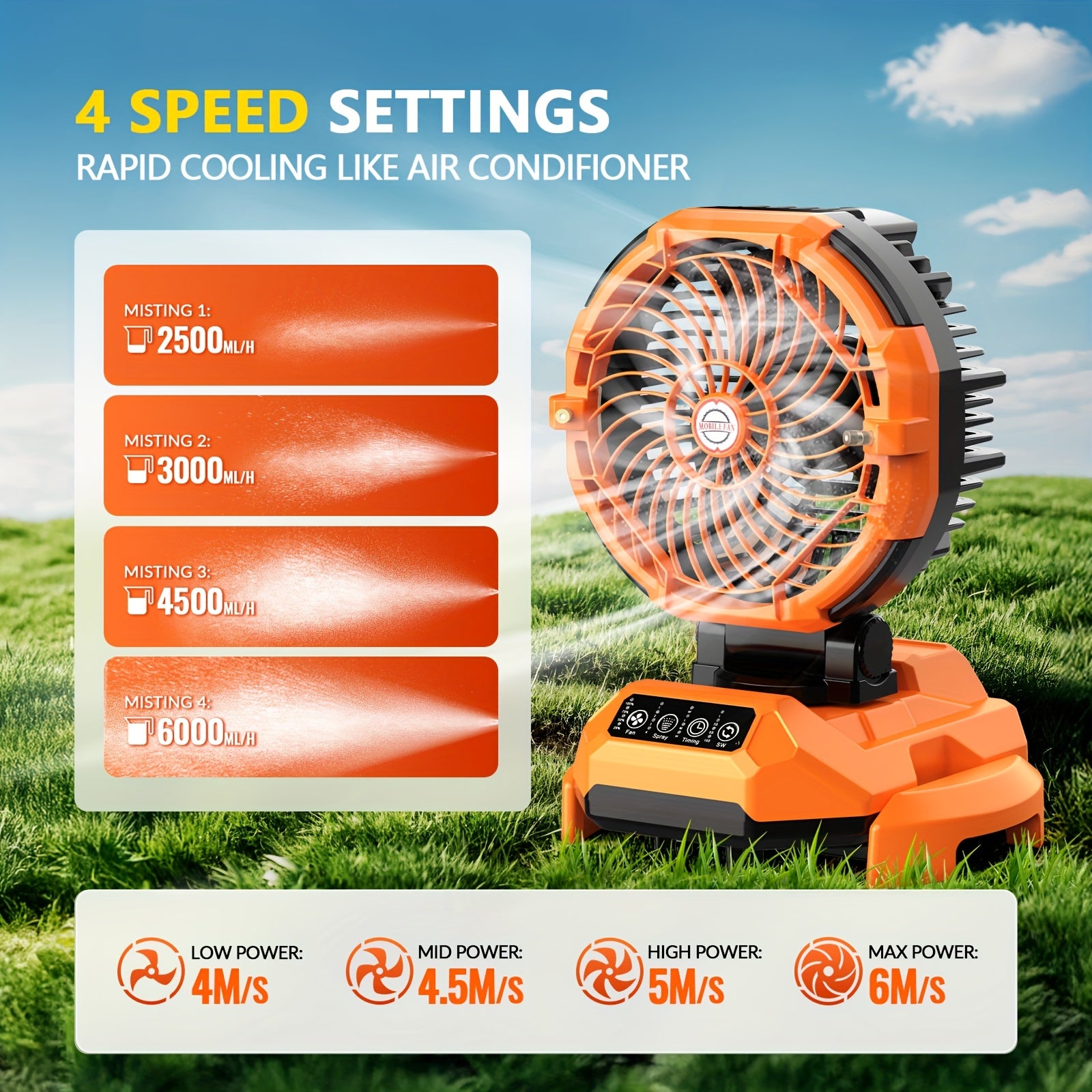 Portable fan with 4 speed settings on a grassy background