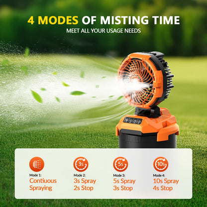Orange and black misting device on grass with modes displayed