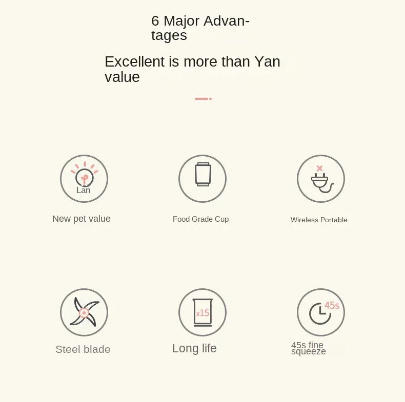 List of six major advantages with icons and text on a white background