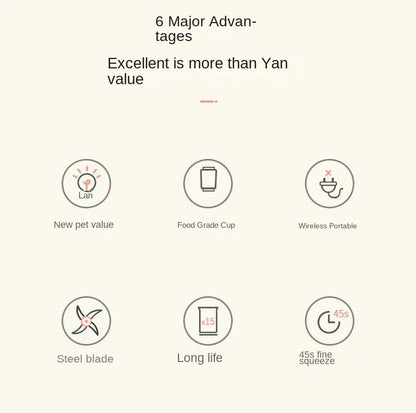 List of six major advantages with icons and text on a white background