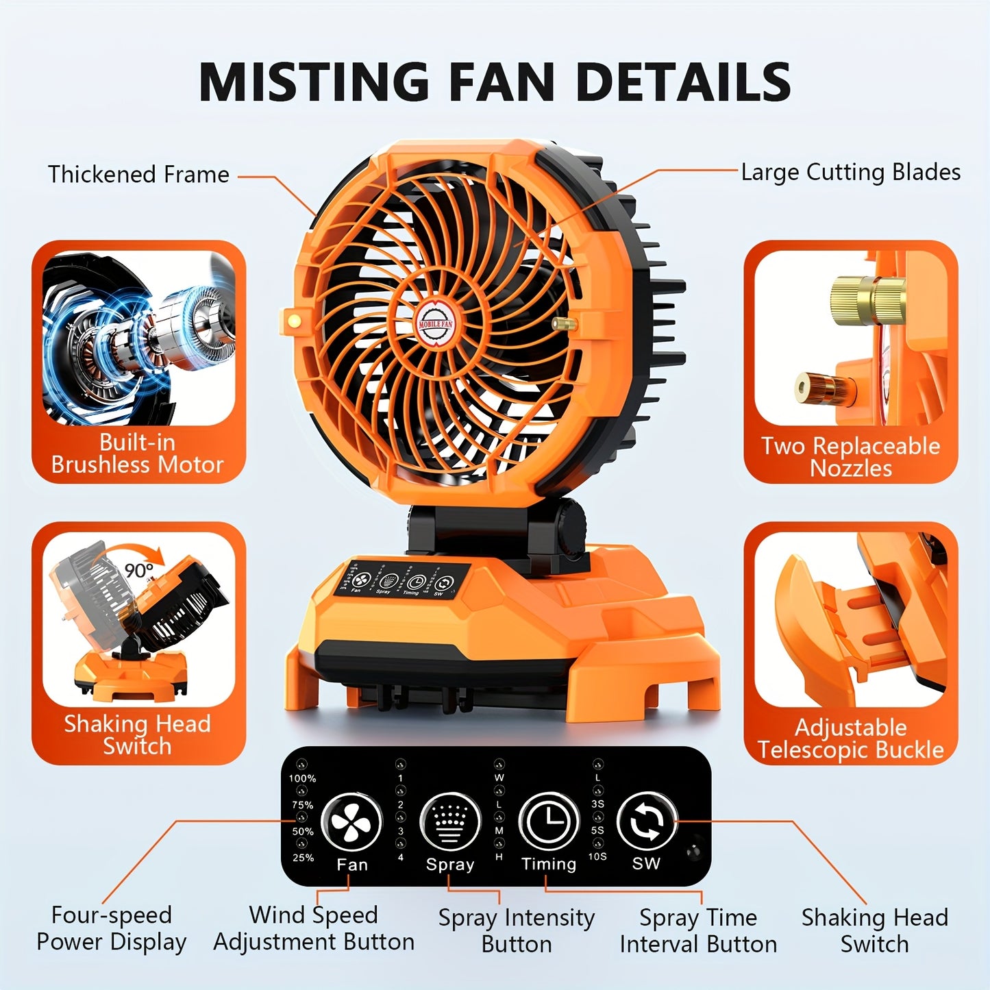 Misting fan with features highlighted on a gray background