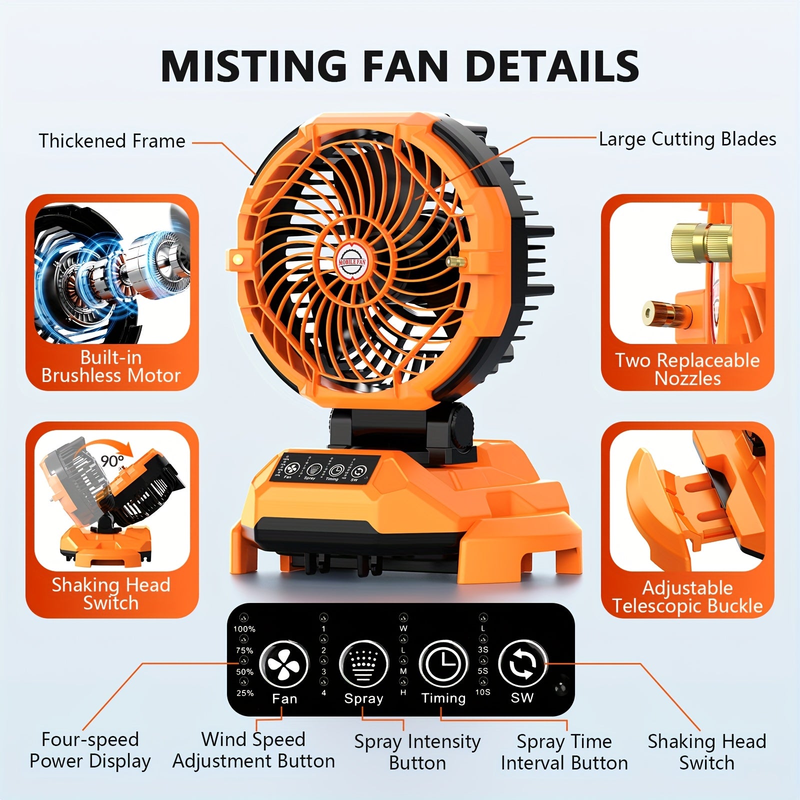 Misting fan with features highlighted on a gray background