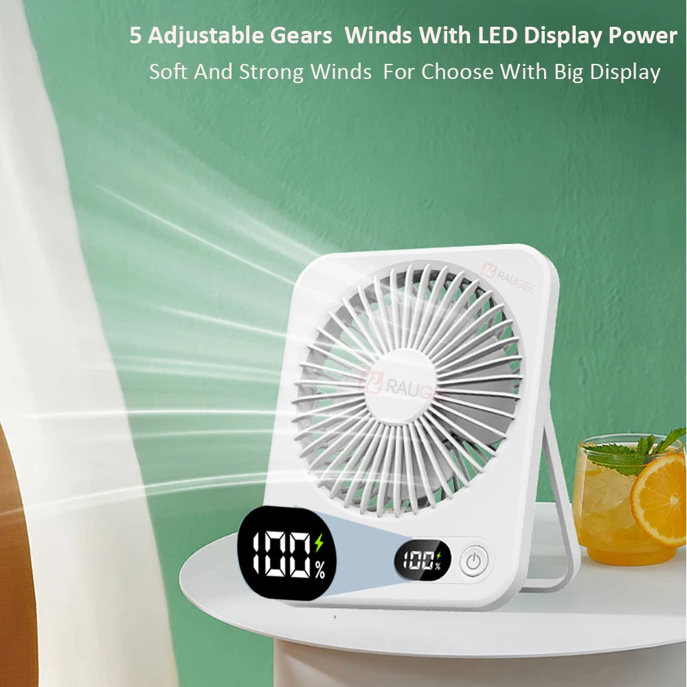 fan can be strong or soft
